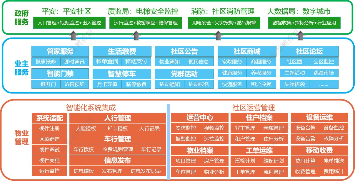 圖片關鍵詞