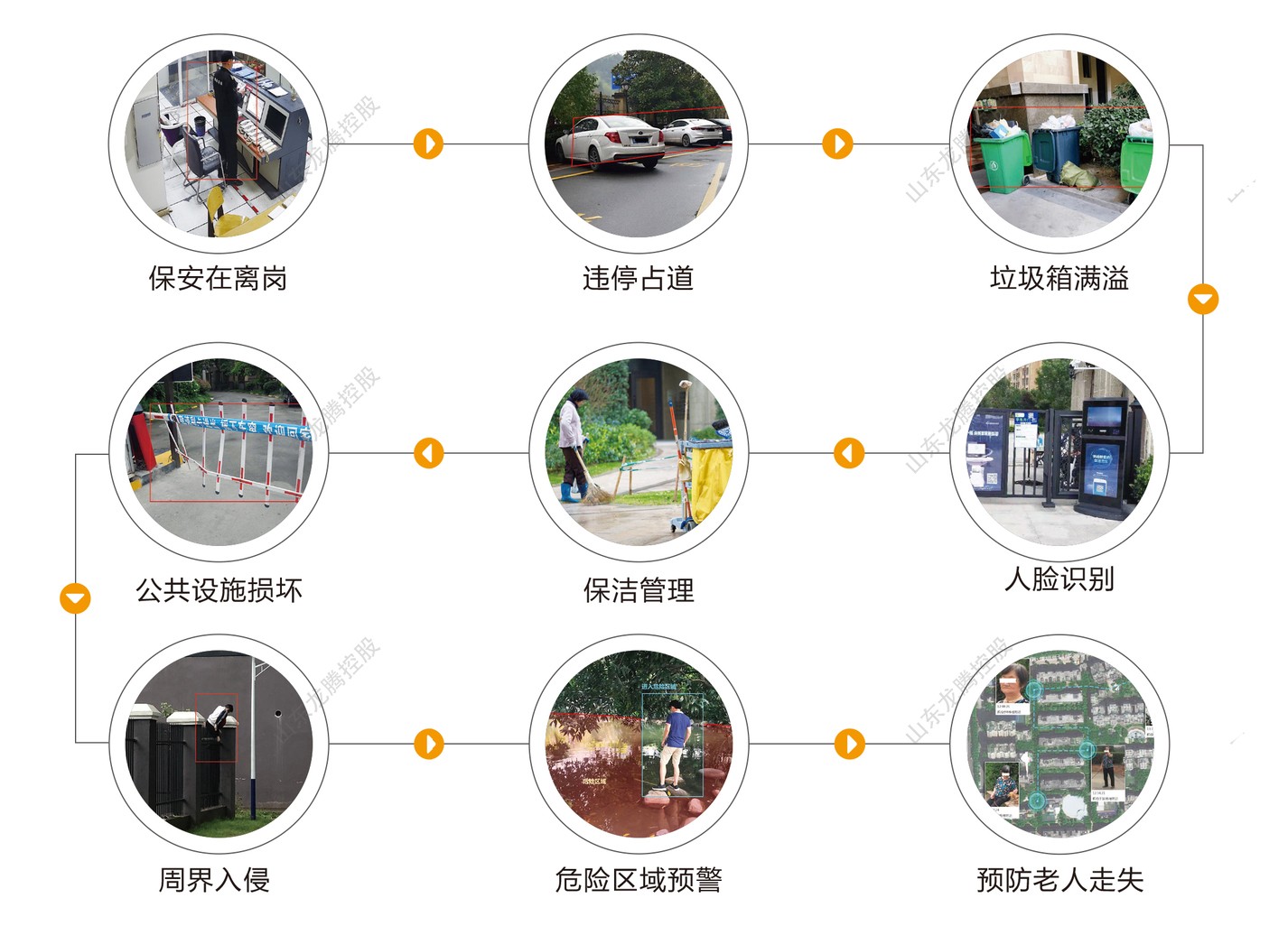 圖片關鍵詞
