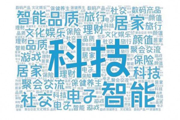 2021 中國科技適老化產(chǎn)品研究報(bào)告出爐，智能家居產(chǎn)品成風(fēng)口